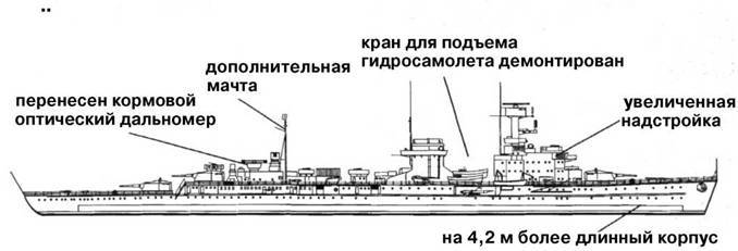 Крейсера кригсмарине pic_68.jpg