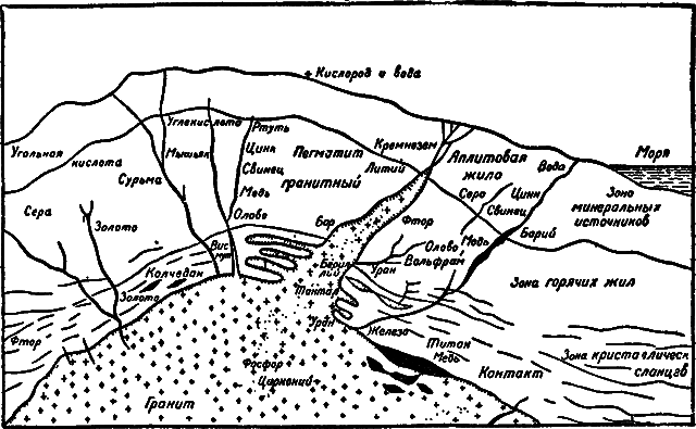 Занимательная минералогия i_012.png