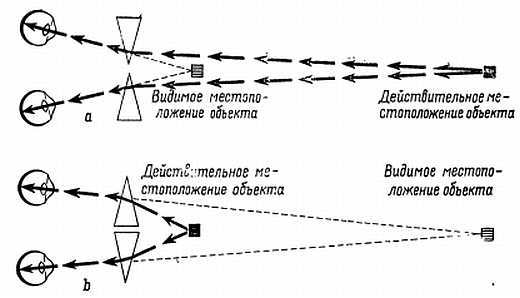 Глаза и мозг. Психология зрительного восприятия _31.jpg