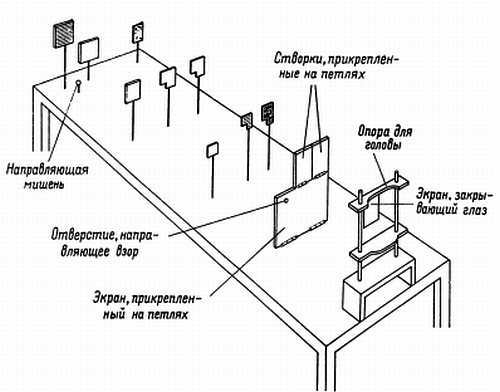 Глаза и мозг. Психология зрительного восприятия _15.jpg_3