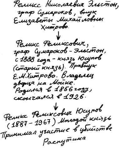 Мальчишник. Дневник Левы Федотова img_61.jpeg