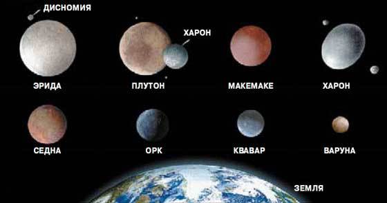 Знакомьтесь: Карликовые планеты pic_1.jpg