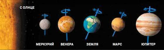 Знакомьтесь: Карликовые планеты pic_5.jpg