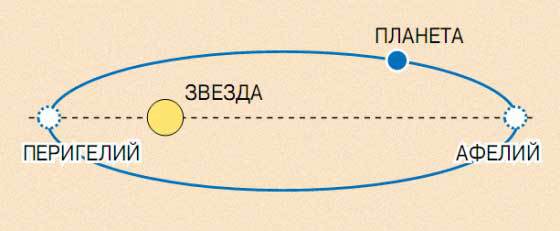 Знакомьтесь: Карликовые планеты pic_9.jpg
