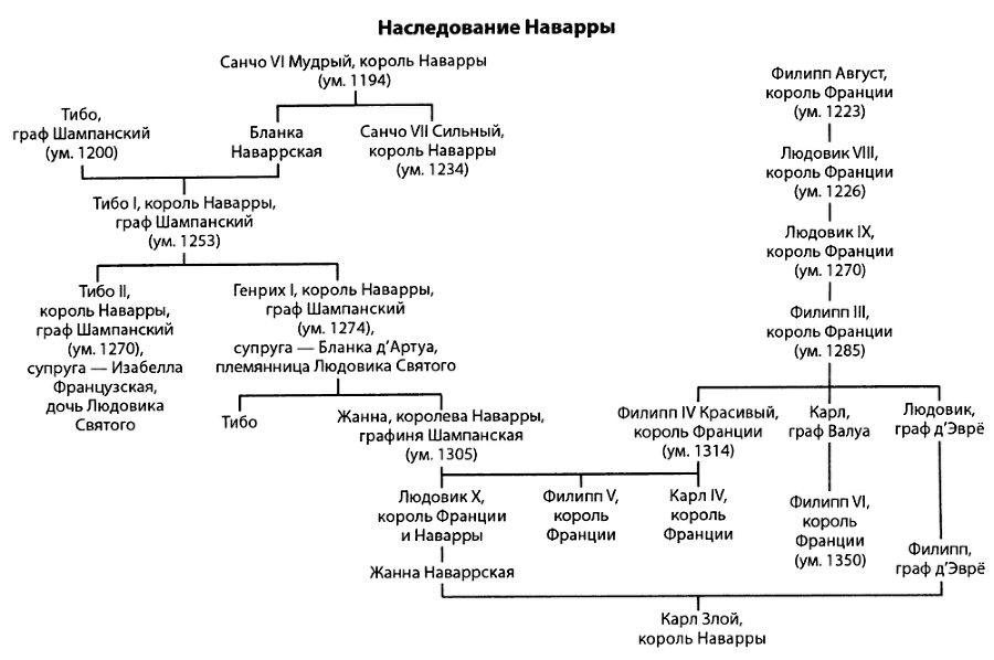 Столетняя война i_006.png