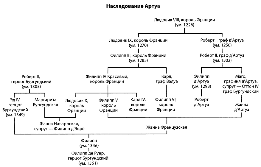Столетняя война i_007.png