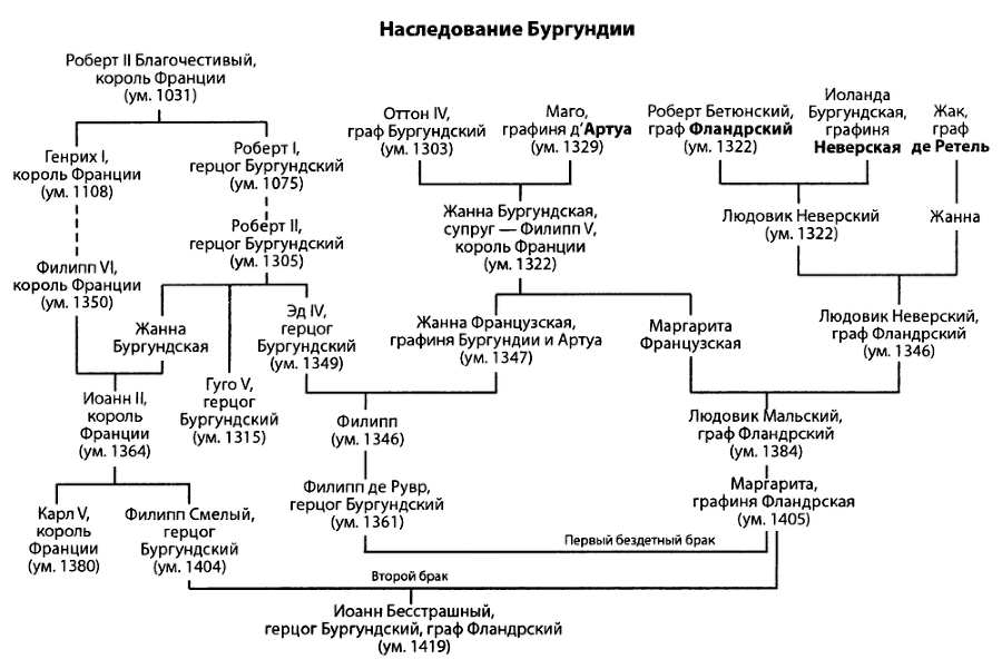 Столетняя война i_009.png