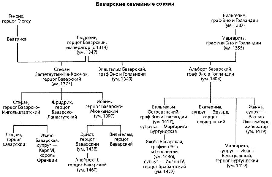 Столетняя война i_010.png