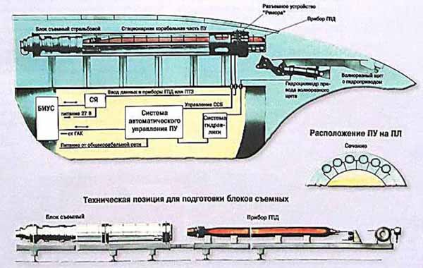 Системы борьбы с необитаемыми аппаратами — асимметричный ответ на угрозы XXI века i_040.jpg