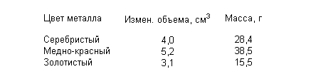 Химические приключения Шерлока Холмса ScreenHunter_01Nov.1416.5on7sh70.png
