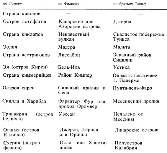 Курс - море мрака i_014.jpg