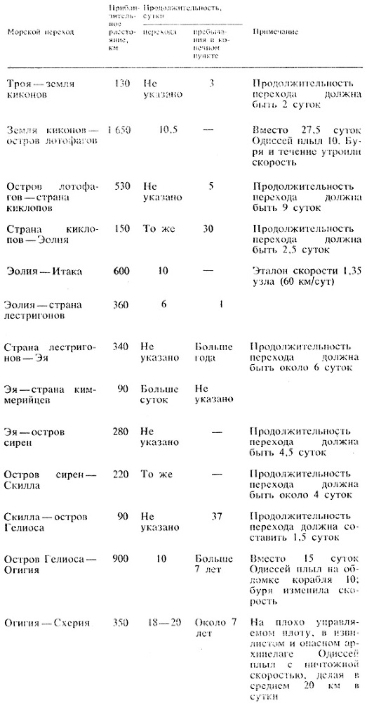 Курс - море мрака i_029.jpg
