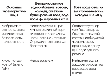 Вода – наместник Бога на Земле _1.jpg
