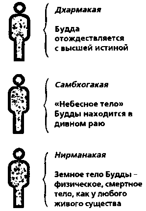 Буддизм i_006.png