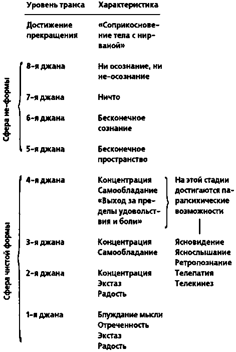Буддизм i_007.png