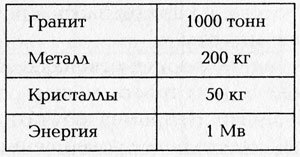 Эпик. Дилогия _3.jpg