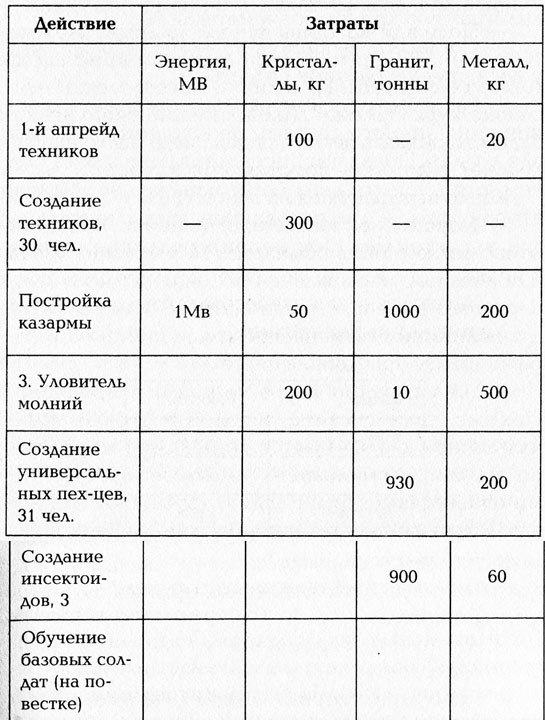Эпик. Дилогия _4.jpg
