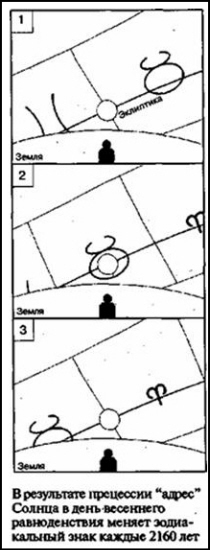 Зеркало небес. В поисках утраченной цивилизации... i_006.jpg