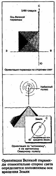Зеркало небес. В поисках утраченной цивилизации... i_009.jpg