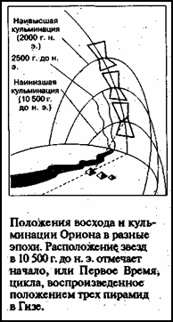 Зеркало небес. В поисках утраченной цивилизации... i_016.jpg