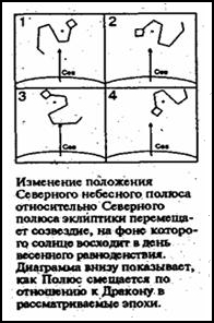 Зеркало небес. В поисках утраченной цивилизации... i_029.jpg