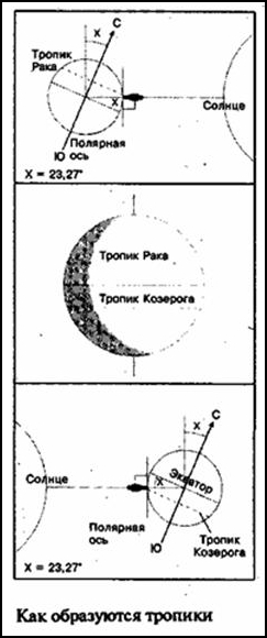 Зеркало небес. В поисках утраченной цивилизации... i_045.jpg
