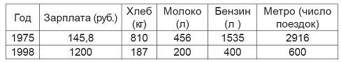 Магия внушения, или Секретное оружие Бехтерева i_001.jpg