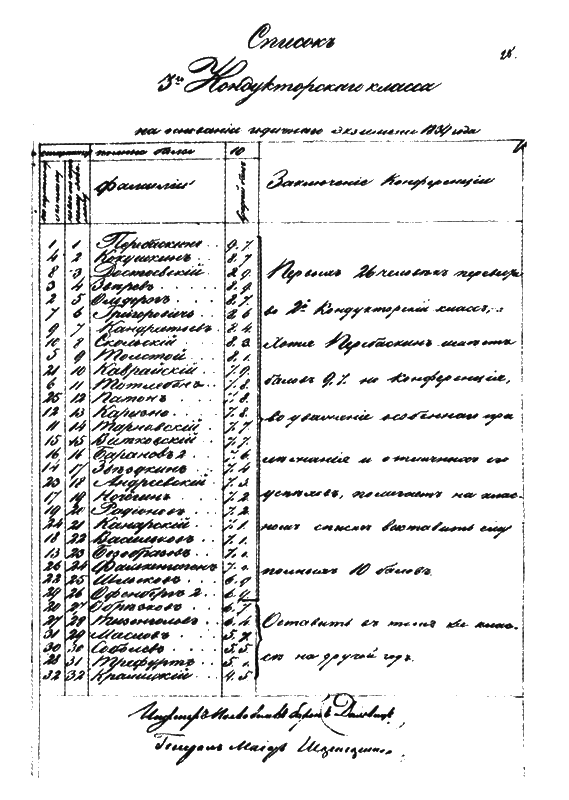Жизнь Достоевского. Сквозь сумрак белых ночей i_016.png