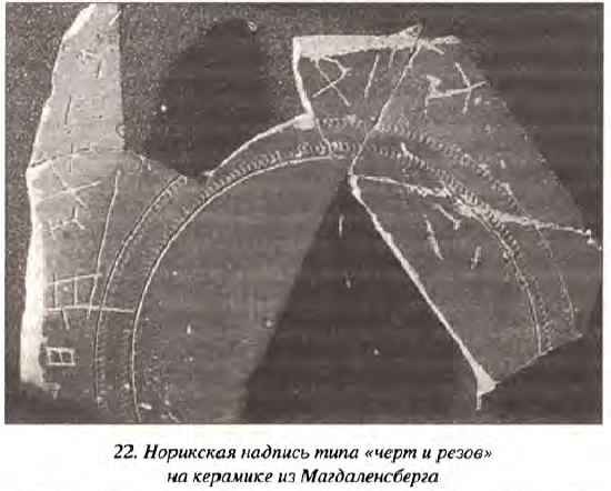 Неизвестная история русского народа. Тайна Графенштайнской надписи i_024.jpg