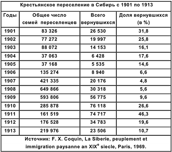 Хронология российской истории i_019.png
