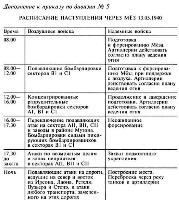 Воспоминания немецкого генерала. Танковые войска Германии 1939-1945 _39.jpg