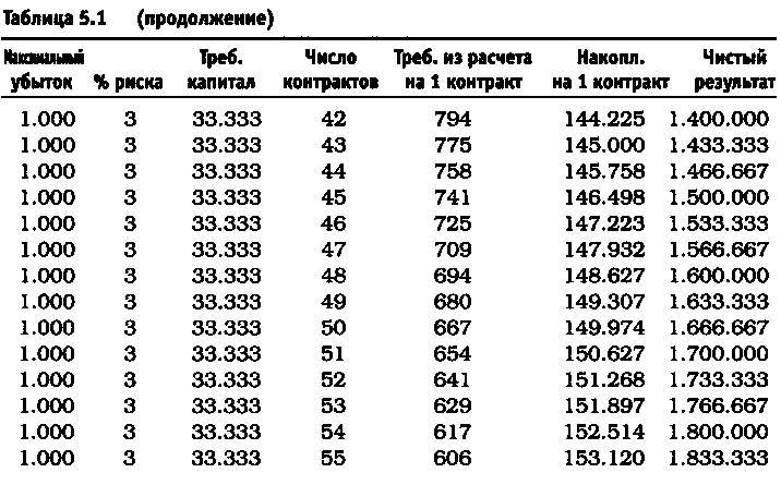 Биржевая игра _2.jpg