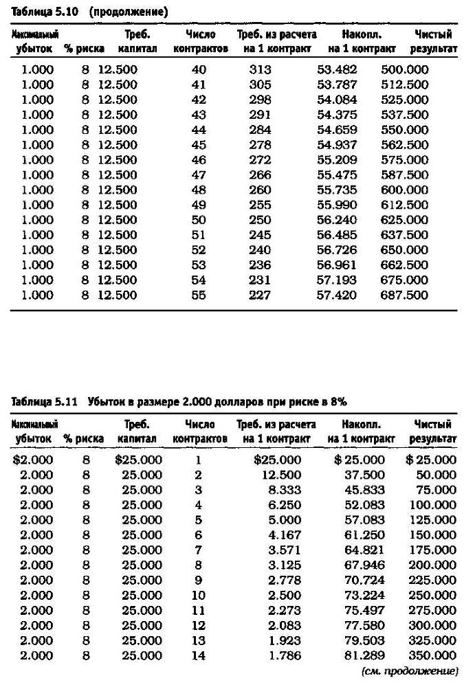 Биржевая игра _17.jpg