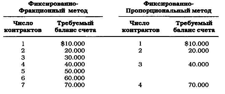 Биржевая игра _29.jpg