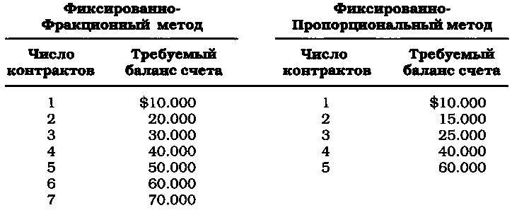 Биржевая игра _30.jpg