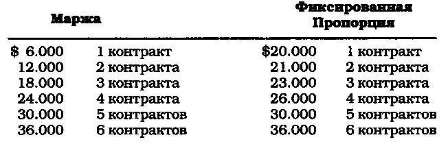Биржевая игра _31.jpg