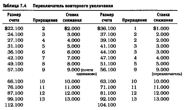 Биржевая игра _39.jpg