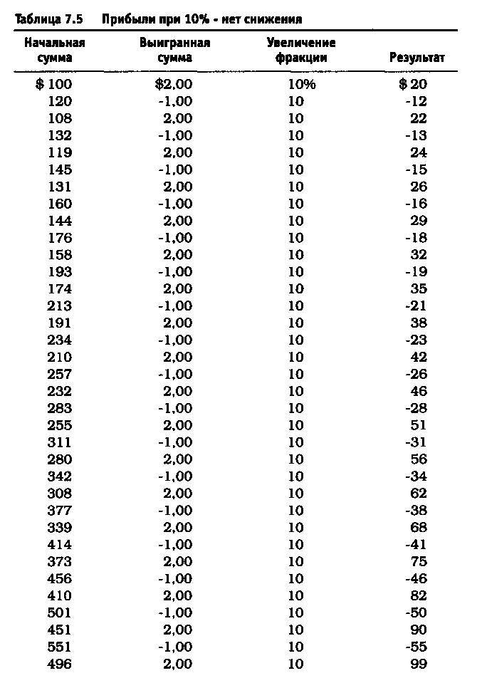 Биржевая игра _40.jpg