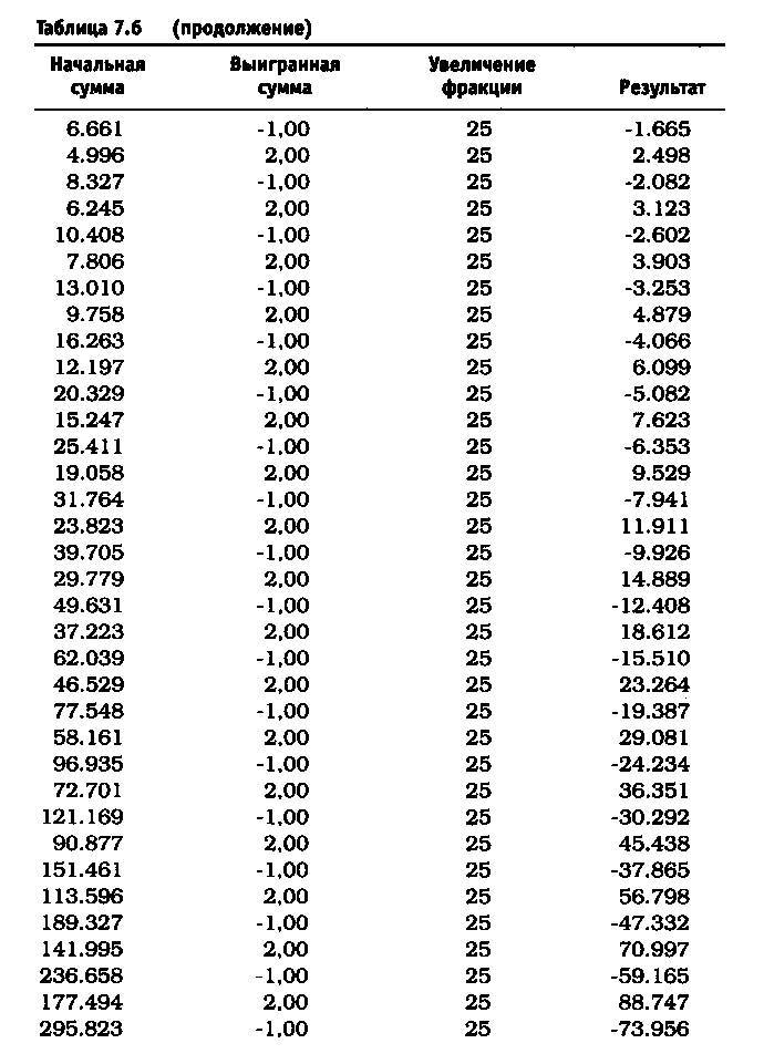 Биржевая игра _44.jpg
