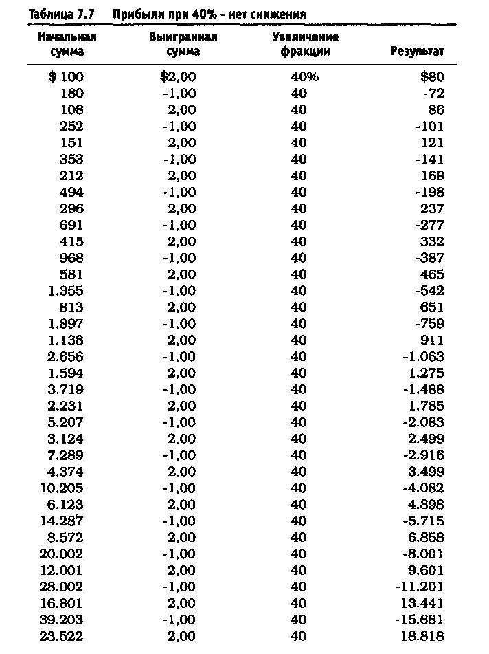 Биржевая игра _46.jpg