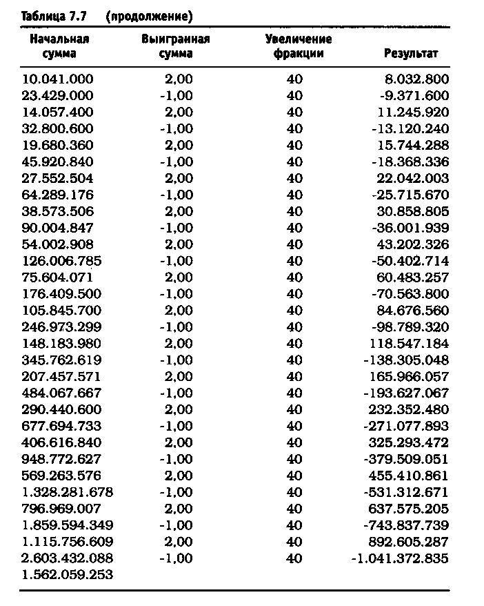 Биржевая игра _48.jpg
