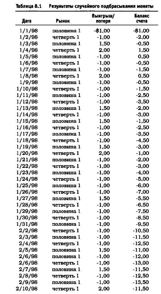 Биржевая игра _50.jpg