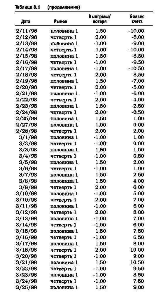 Биржевая игра _51.jpg