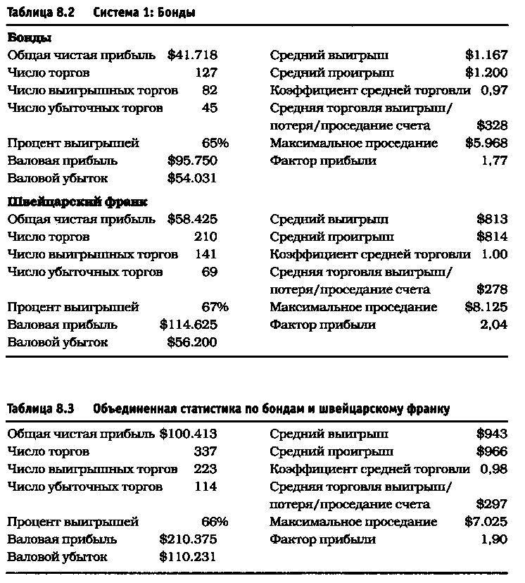 Биржевая игра _53.jpg