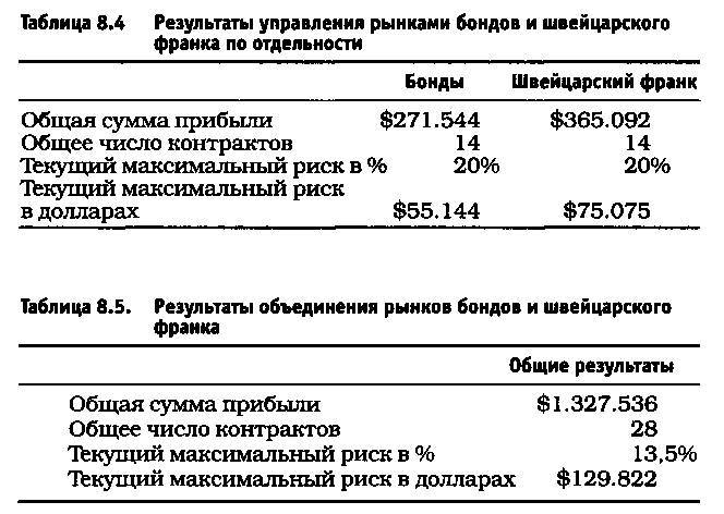 Биржевая игра _54.jpg
