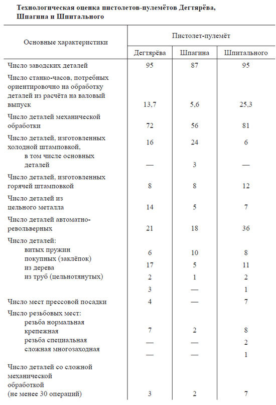 Самые знаменитые изобретатели России img057.jpg