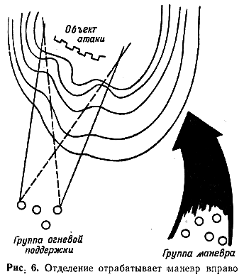 Обучение действиям в наступательном бою image006.png