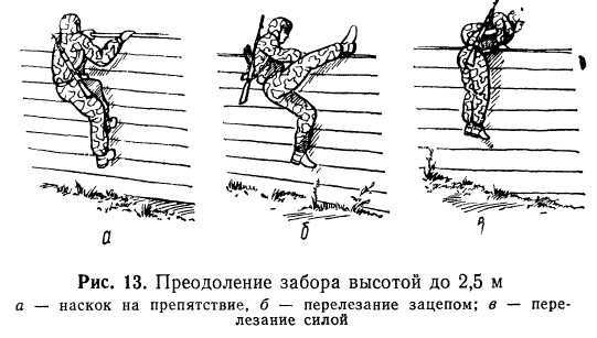 Подготовка войскового разведчика _14.jpg