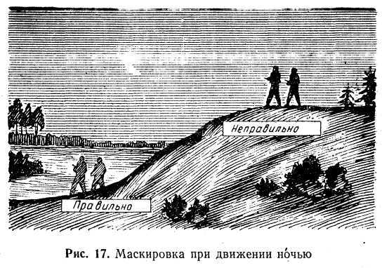 Подготовка войскового разведчика _20.jpg