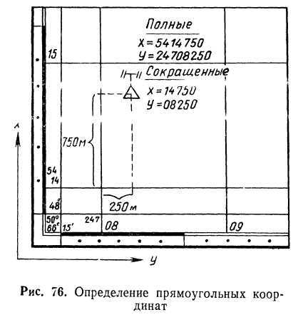 Подготовка войскового разведчика _89.jpg